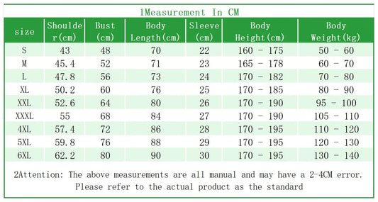 Sweat-shirts, vêtements pour hommes, t-shirts humoristiques, hauts grandes tailles, t-shirt pour hommes, nouveau t-shirt BIREL ART à col rond Harajuku Crewneck 2024