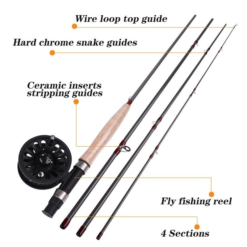 [Fly Fishing Rod Reel Set] Sougayilang Fly Fishing Rod Reel Set Fly Fishing Pole with Reel Combo Fly Tackle