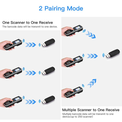 Scanner de codes-barres sans fil 1D Eyoyo, lecteur de données portable pour entrepôt, compteur d'inventaire.