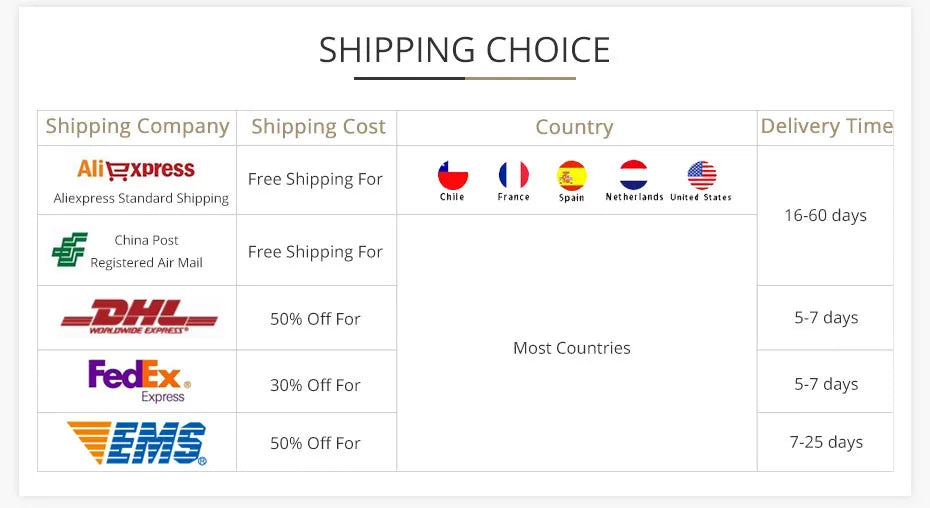 1 2 3 Gang Way Stair Cross Pass White Glass Switch DIY AU US 118*75mm 153*75mm 191*75mm Fan Dimmer Retro Switch with LED Wallpad