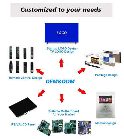 Manufacturer Smart TV Television 19 22 24 26 32 Inch LED TV With Android WiFi