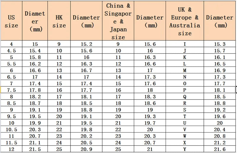 Bague d'éternité sertie d'une moissanite ronde de 2 mm, plaquée or jaune/rose, en argent S925. Bijou de fiançailles.