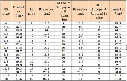 Bague d'éternité sertie d'une moissanite ronde de 2 mm, plaquée or jaune/rose, en argent S925. Bijou de fiançailles.