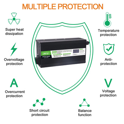 Chargeur de batterie au lithium Factory Outlet 67,2 V 6 A avec écran de charge OLED pour batterie au lithium 16S 59,2 V et chargeur de batterie 60 V