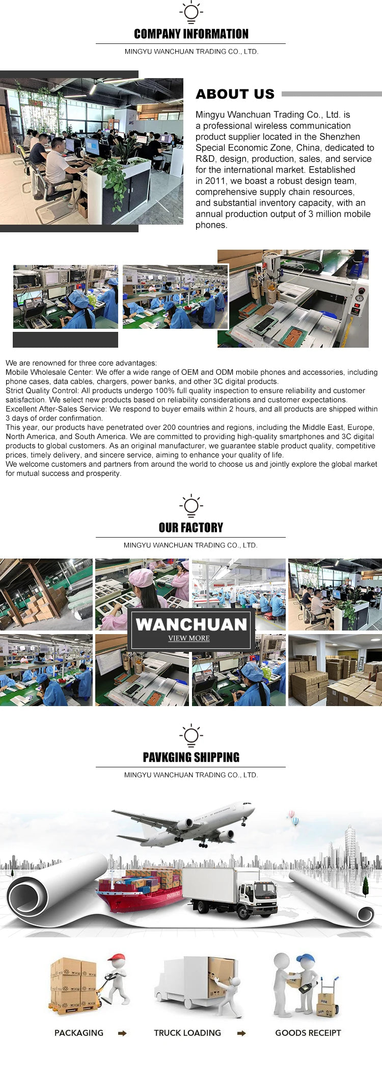 2024 NEW Brand Original S24 Ultra 5g Telephone 6.8 Inch 12Gb+512GB Android Smartphone Android 13 64MP 5000Amh 4G Mobile Phones