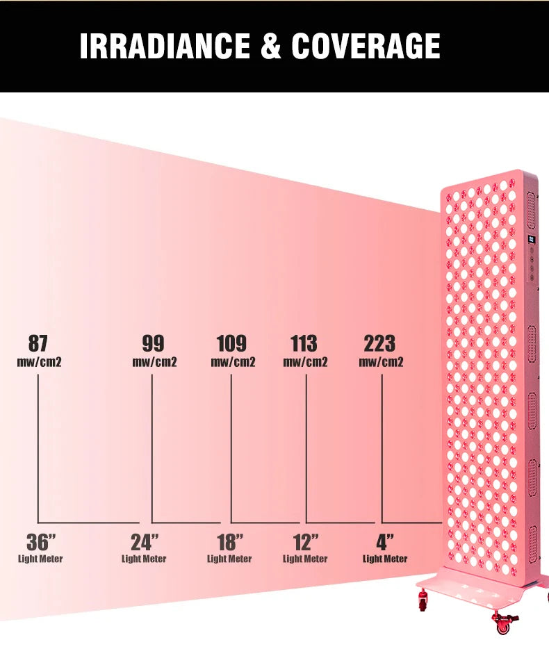 1500W Full Body Infrared Light Therapy Machine 660nm 850nm PDT LED Red Light Therapy Panel Device Home & Office Medical Use