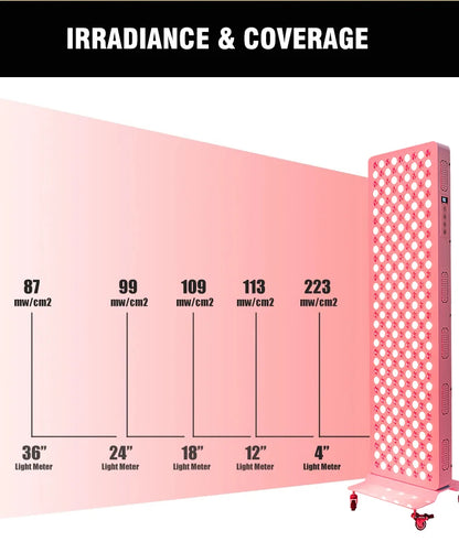 1500W Full Body Infrared Light Therapy Machine 660nm 850nm PDT LED Red Light Therapy Panel Device Home & Office Medical Use