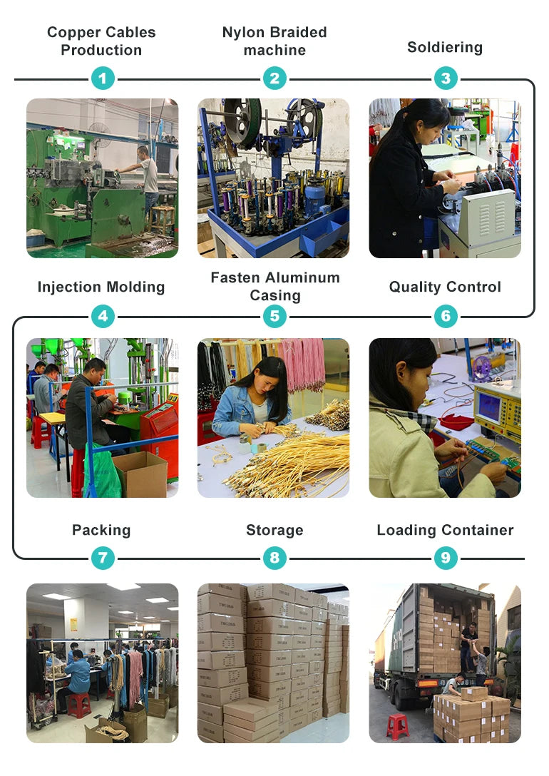 New Product 7.3 Inch 16GB+1TB 6800 MAh 5G Smartphone t Echno Phone Original Povo 5 Pro Mobile Phone Android 13.0 Telephone