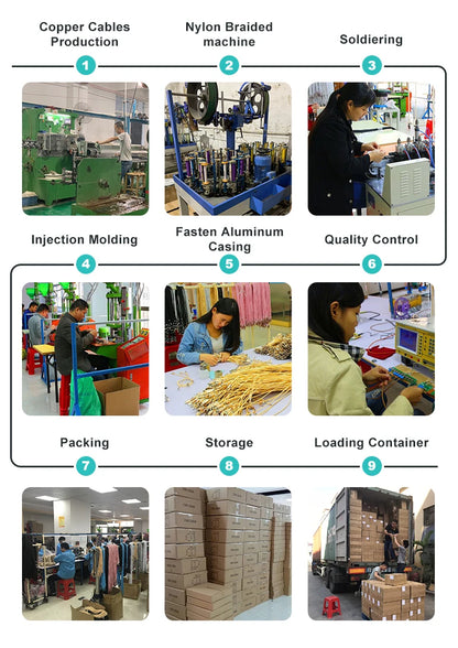 New Product 7.3 Inch 16GB+1TB 6800 MAh 5G Smartphone t Echno Phone Original Povo 5 Pro Mobile Phone Android 13.0 Telephone