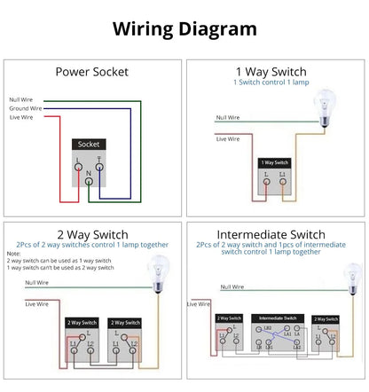 1 2 3 Gang Way Stair Cross Pass White Glass Switch DIY AU US 118*75mm 153*75mm 191*75mm Fan Dimmer Retro Switch with LED Wallpad