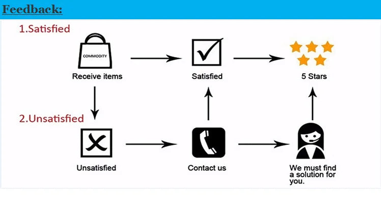 Tapis de yoga extra épais de 10 mm pour débutants, antidérapants, pour la salle de sport, le fitness, le Pilates et la méditation, et pour l'entraînement à domicile.