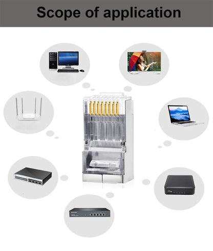 OULLX 6U RJ45 Connector Cat6 Jack FTP Gold Plated Pass Through Ethernet Cables Network RJ-45 Plug Cat5 Cat5e STP Shielded
