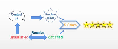 Rear Bumper Diffuser Lip  For BMW E92 E93 328i 335i Coupe/Convertible Car Replacement Part 2007-2013