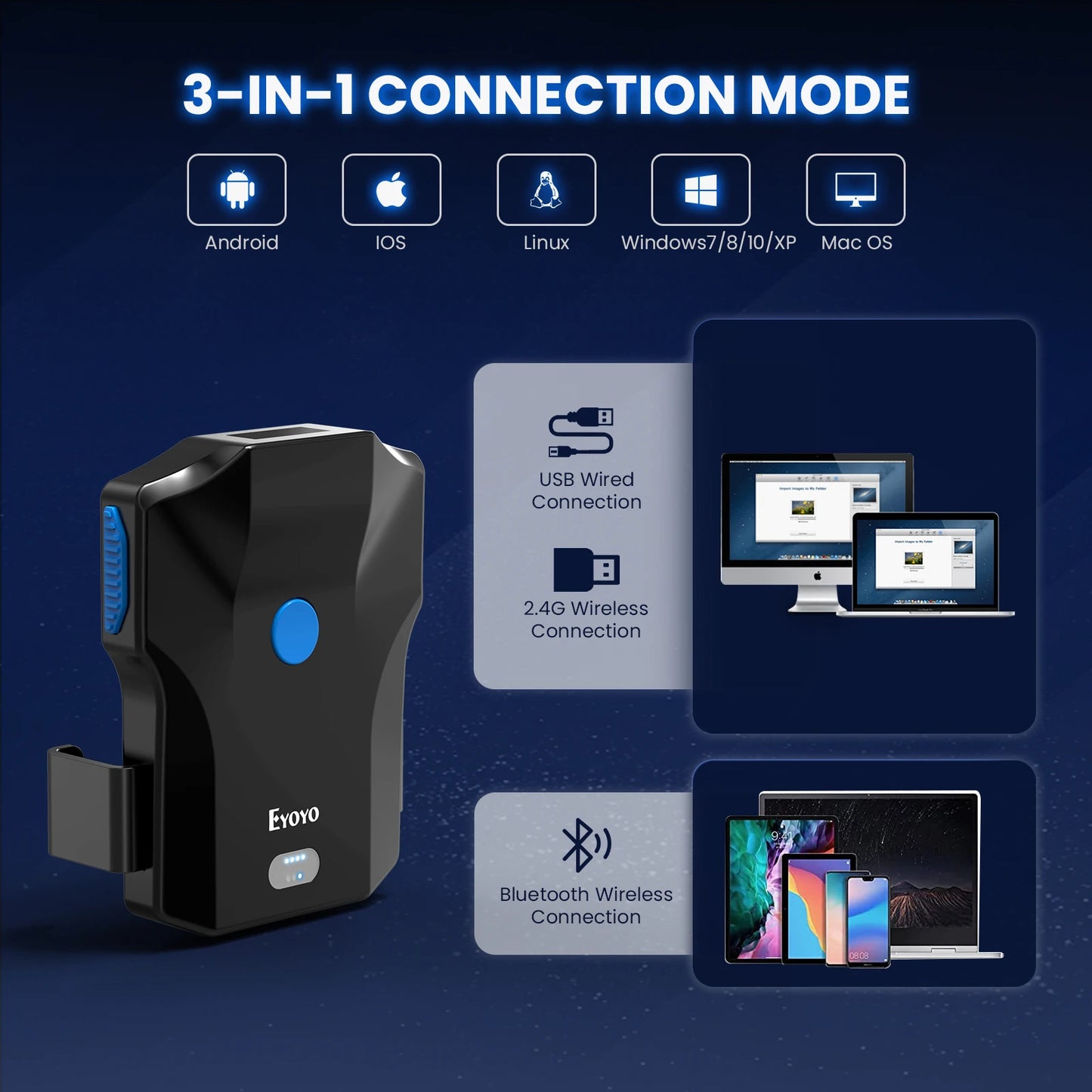 Lecteur de codes-barres Bluetooth Eyoyo EY-032 à clip arrière, lecteur de codes-barres 1D et 2D avec numérisation d'images pour bibliothèques, entrepôts et gestion des stocks UPC
