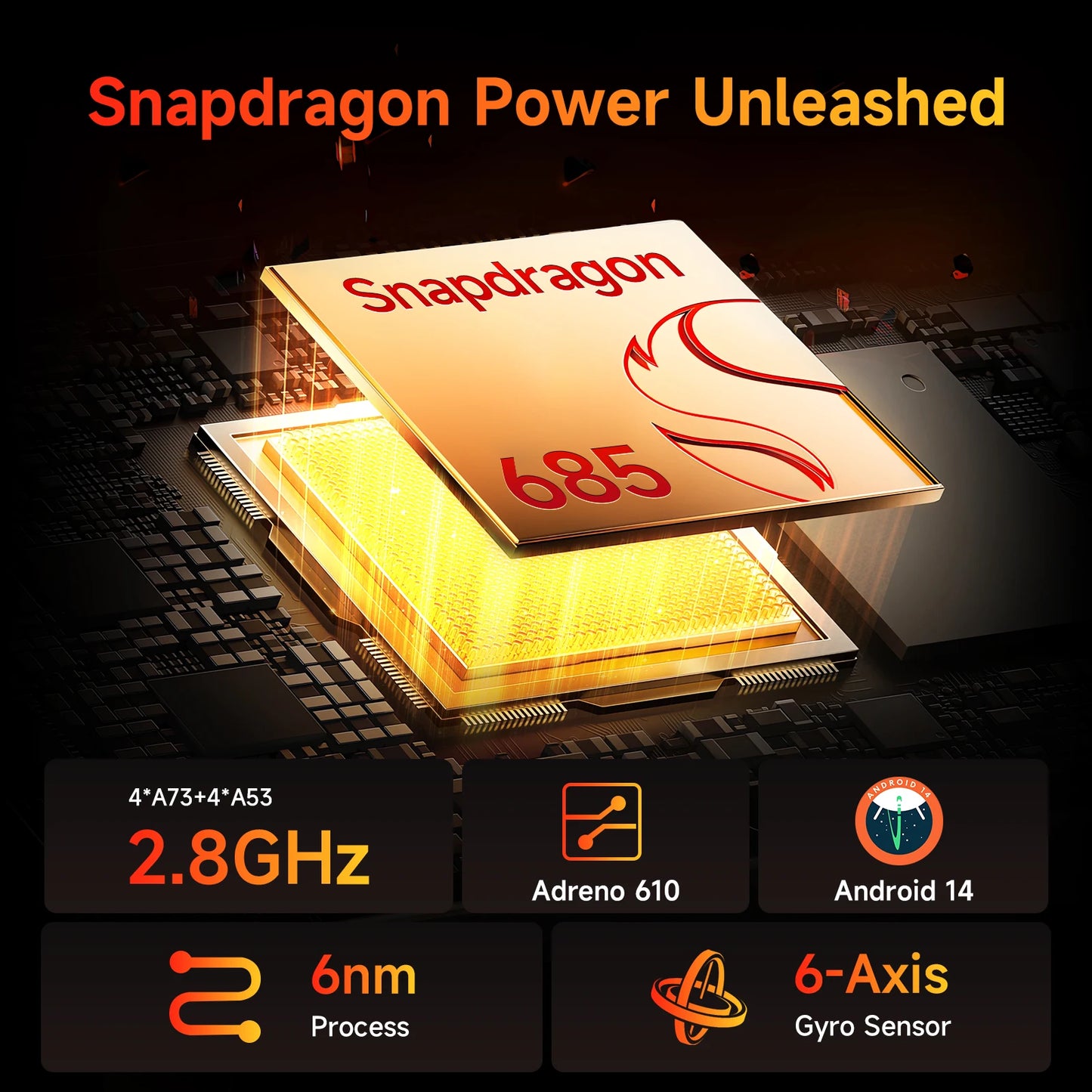 BNCF BPad Mini 8.4 inch Snapdragon SMD685 Tablet Android14 (8+8)GB RAM+128GB ROM 6050mAh Battery 4G LTE Widevine L1 2K IPS Tab