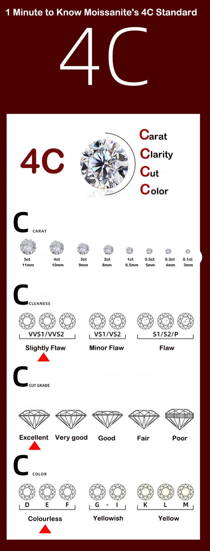 Bague tendance TFGLBU en moissanite de 1,5 mm pour femme, sertie de diamants de laboratoire assortis, anneau en argent sterling 925 certifié, vente en gros de bijoux