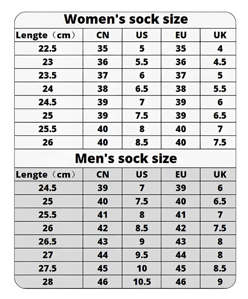 5Pairs Men Boat Cotton Socks Summer Autumn Non-slip Silicone Invisible Breathable Socks Male Ankle Sock Slippers Sports Socks