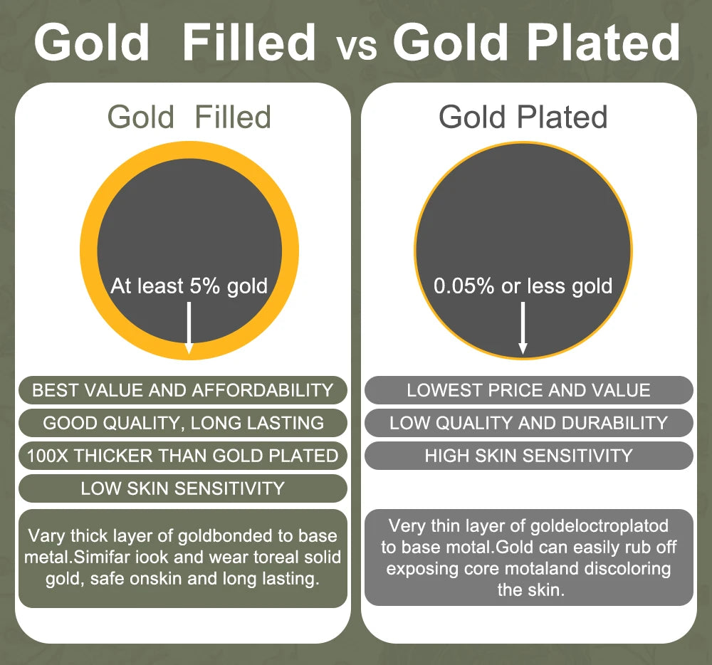 Boucles d'oreilles puces en or 14 carats plaqué, serties de moissanite (0,2-3 carats, taille brillant GRA), pour femmes et hommes, bijoux durables pour fiançailles et mariages.