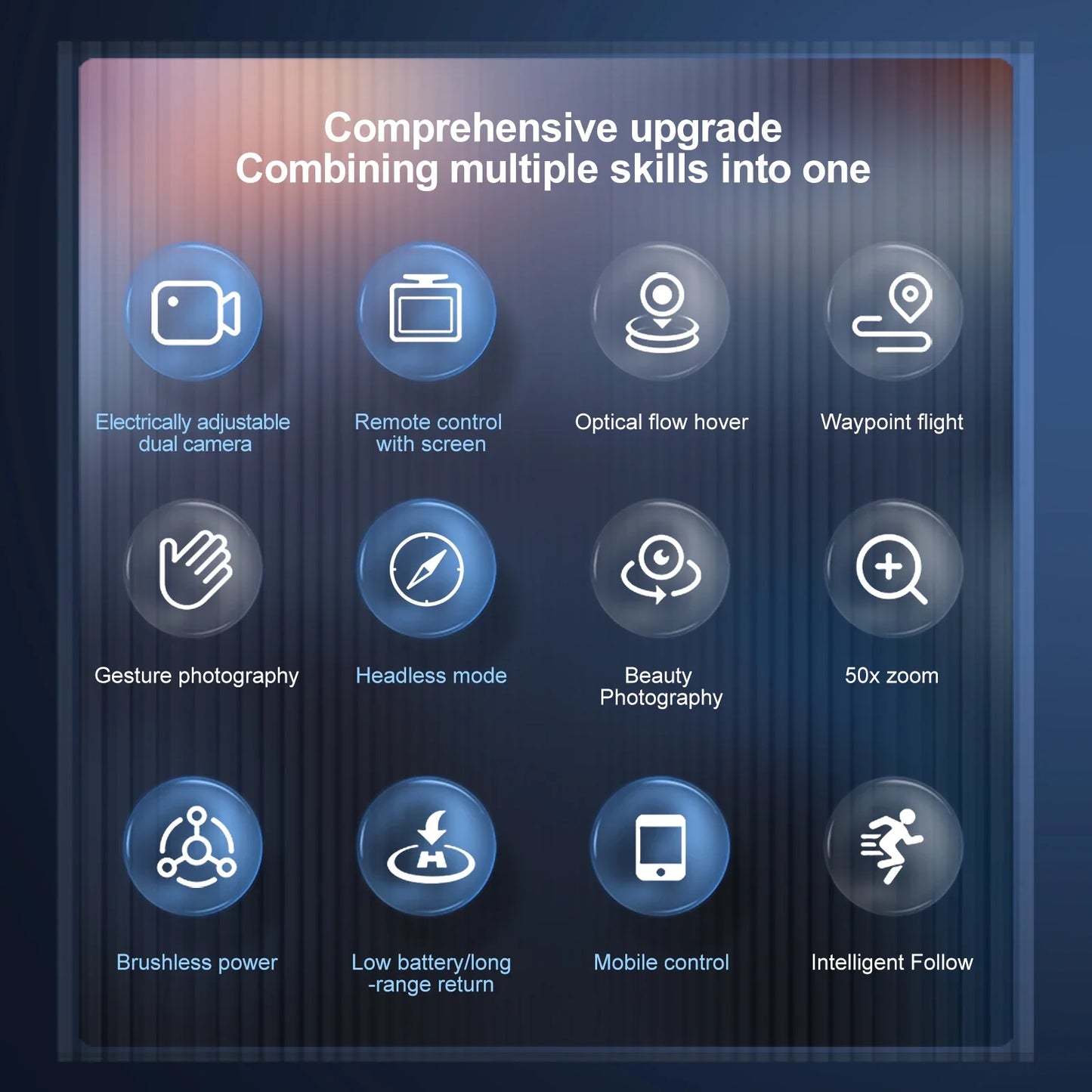 E88PRO Drone 8K 5G Professional HD Dual Camera Aerial Photography Remote Control Aircraft Quadcopter Toys 15000M 2025