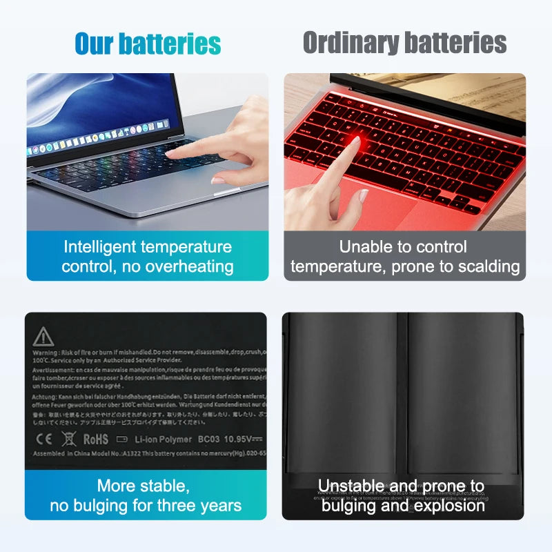 BTY-M492(white)  For Msi Bravo C7VF Stealth A13VF-021UK Sword 15 A13V A11UE A11UG Cyborg 15 A12VF CrosshAir 17 A11UCK A11UDK