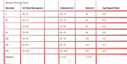 Victoria Style Lace Bra Large Chest Minimizer Ultra Thin Cup Wireless Comfort Push Up Sexy Lingerie Seamless No Underwire MOYISU