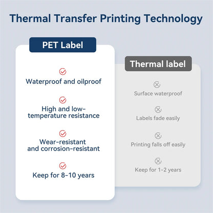 Niimbot B18 Thermal Transfer Label Printer Mini Label Maker for Perfume/Cable/Garden Self-Adhesive Labels Long-term Storage