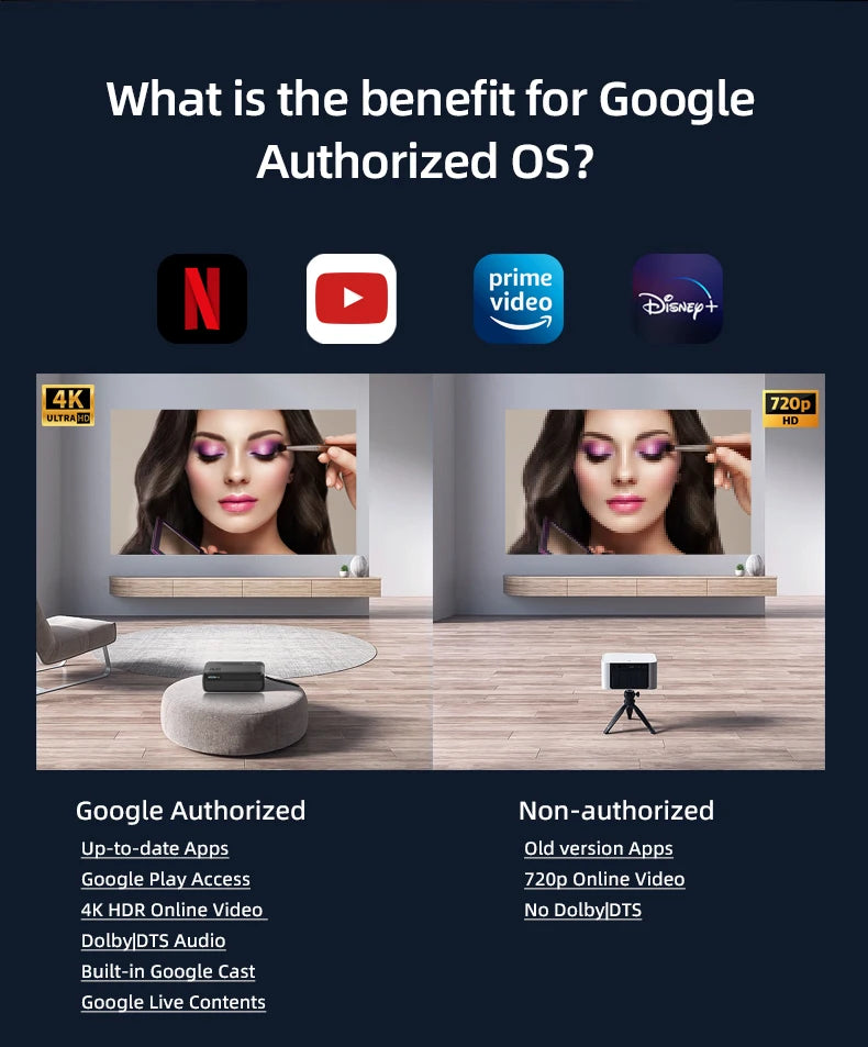 projector Portable 4K UHD HDR10 Home cinema Movie Google TV certified Gaming Outdoor MEMC Dust proof