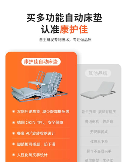 Electric Nursing Mattress for Elderly Bedridden - Auto - Rollover Assist in Standing Up Lift - Bed Function Ideal Tatami FYMS