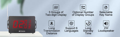 RETEKESS TD163 Restaurant Wireless Calling Pager System Host Voice Reporting Broadcast Display Receiver For Cafe Bar Club Hotel