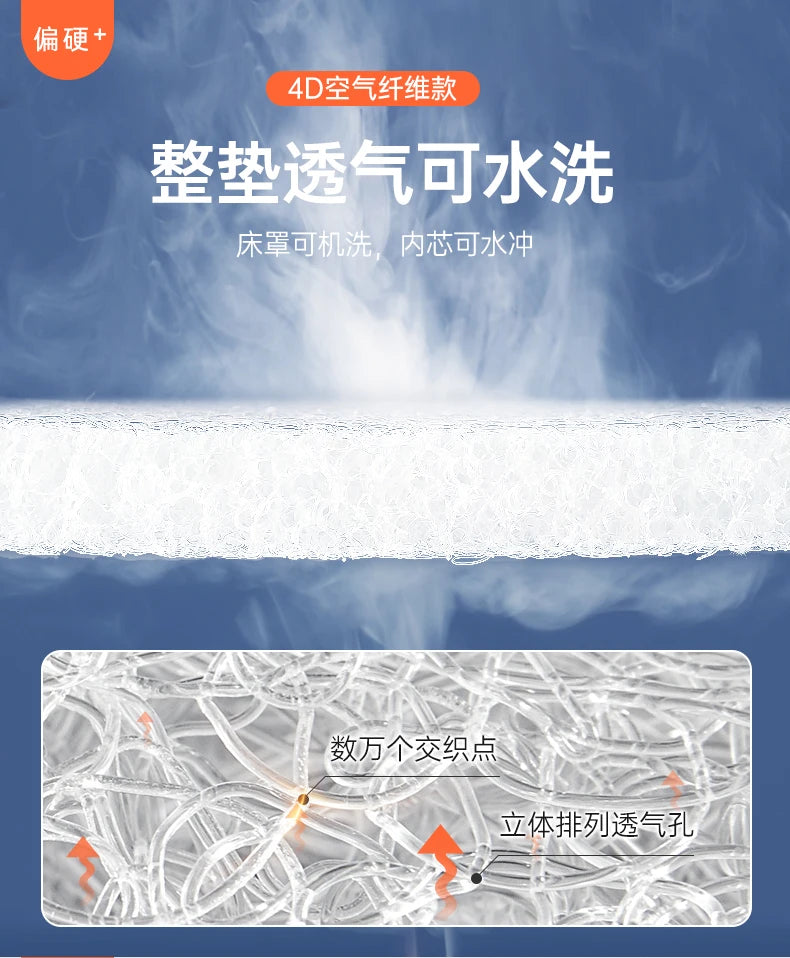 Electric Nursing Mattress for Elderly Bedridden - Auto - Rollover Assist in Standing Up Lift - Bed Function Ideal Tatami FYMS