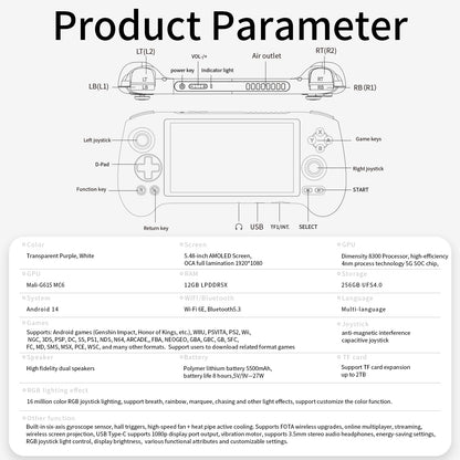 ANBERNIC RG557 Retro Handheld Game Video Player Console  Android 14 12G+256G 5.48 inch AMOLED Screen  512G PS2 PSP Games RG 557