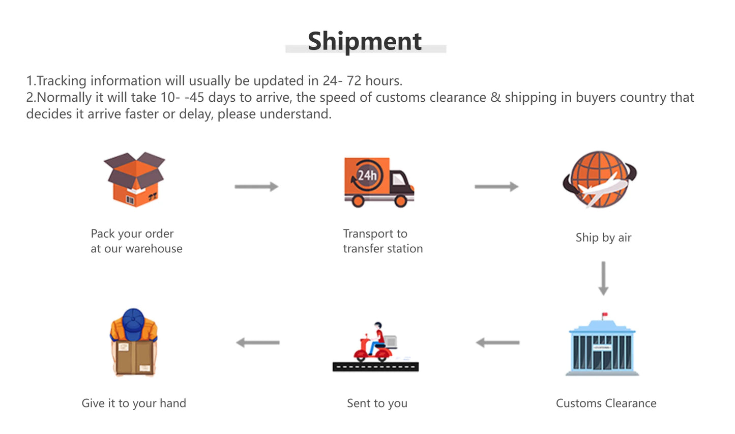 Anycubic Kobra 3 Combo Spare parts Bimetal Heat Break Brass Nozzle Upgrades Throat Throats Hot End 3D Printer Accessories