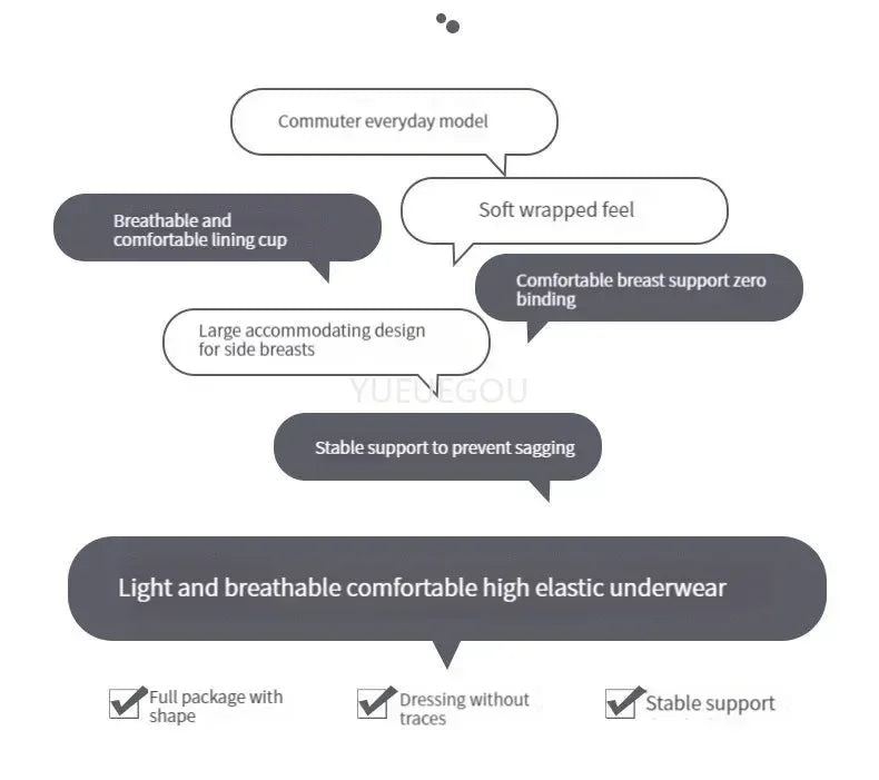 Plus Size Push Up Bra for Women - Adjustable Straps Lace Trim, Full Coverage Comfortable Support Underwire Bra for Big Bust