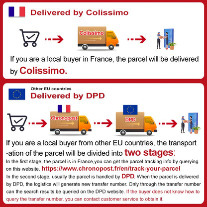 Smartphone Android 4G OUKITEL C57S - 14 Go - 8 Go (2 + 6) RAM / 64 Go ROM - Écran 6,52" - Appareil photo 13 MP - Batterie 4300 mAh - Téléphone abordable - Double SIM