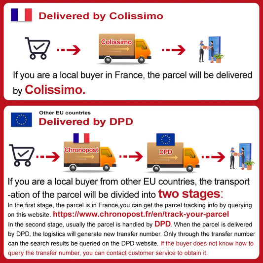 4G OUKITEL C57S Android Smartphone 14 - 8Go (2 + 6) RAM /64Go ROM - 6.52 " - 13MP-4300mAh-Phone cheap-Dual SIM