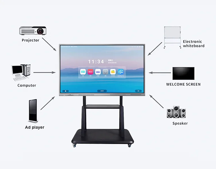 Smart LED Touch TV With Android WiFi 4K 50 55 65 75 Inch Smart Touch TV-Customizable Size OEM/ODM Karaoke TV Motherboard
