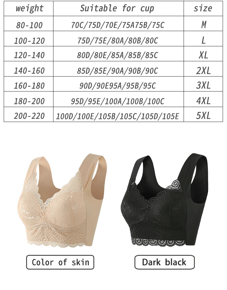 Bras For Women Underwear Plus Size Bra M-5XL Wire Free Brassiere Summer Wireless Bralette Push Up Sexy Lace Bra With Padding