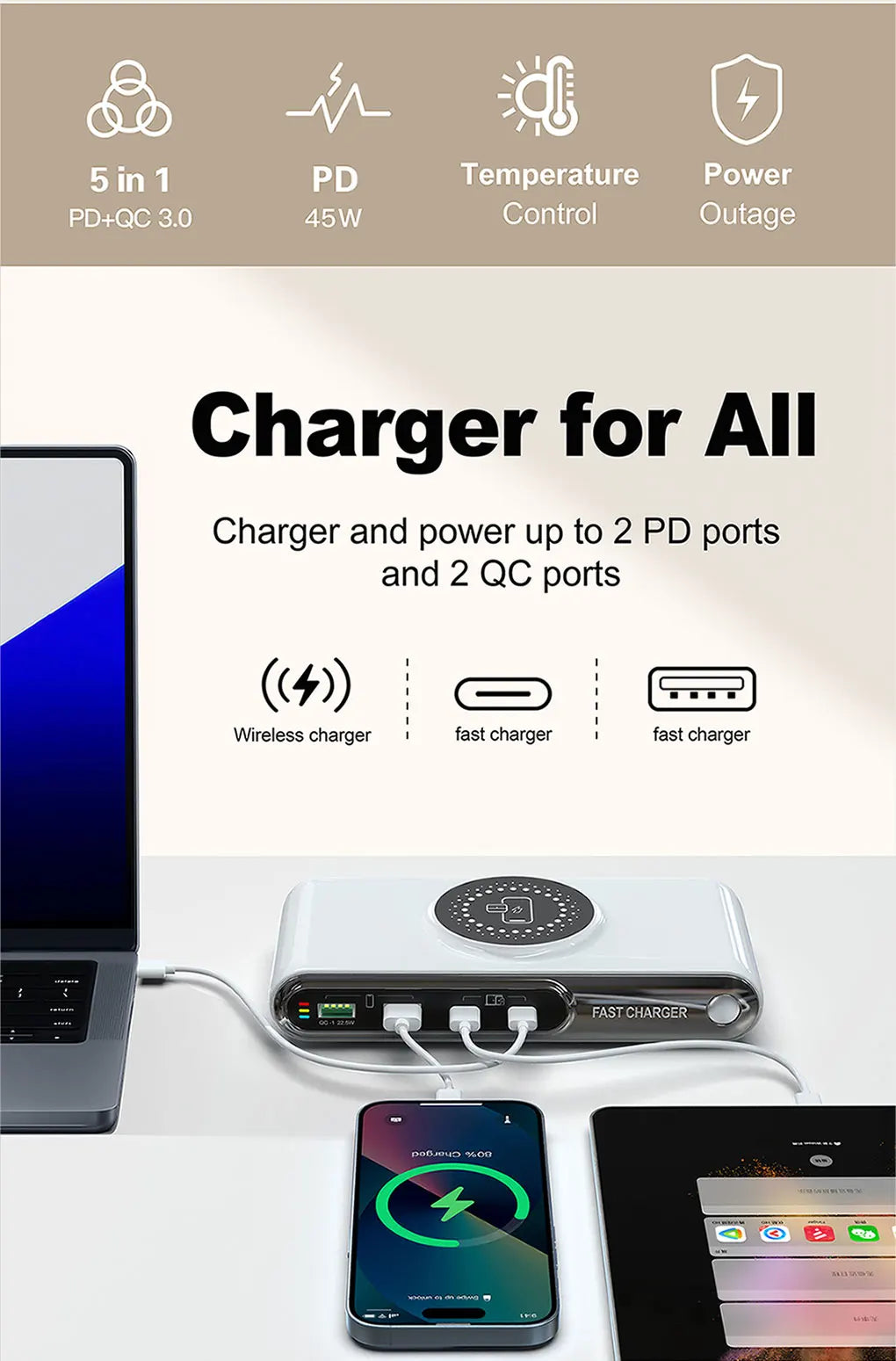 New 72W Multifunction Charger Wireless Charger 4-Port PD+QC USB Type-C Quick Charger Home Travel Office Convenient For Phone