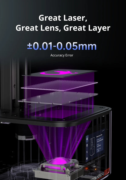 PRESALE ANYCUBIC Photon Mono 4 Ultra V2 3D Printer 10K 7'' high-definition screen UV Resin 3D Printing Size 236mmx231mmx430mm