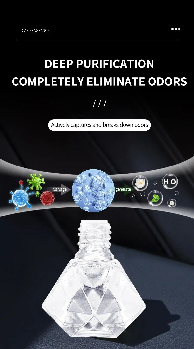 Perfume Car perfume, a car fragrance used for car interior accessories, a long-term car air freshener, keep charming and fresh