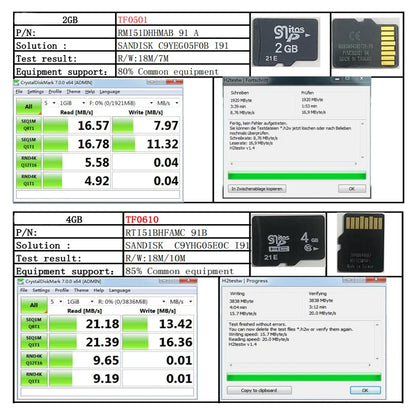 10PCS TF Card Class10 128GB 256GB cartao de memoria 32GB 64GB 16G SD Card 8G 4GB 2GB Flash Memory Card for Digital Devices