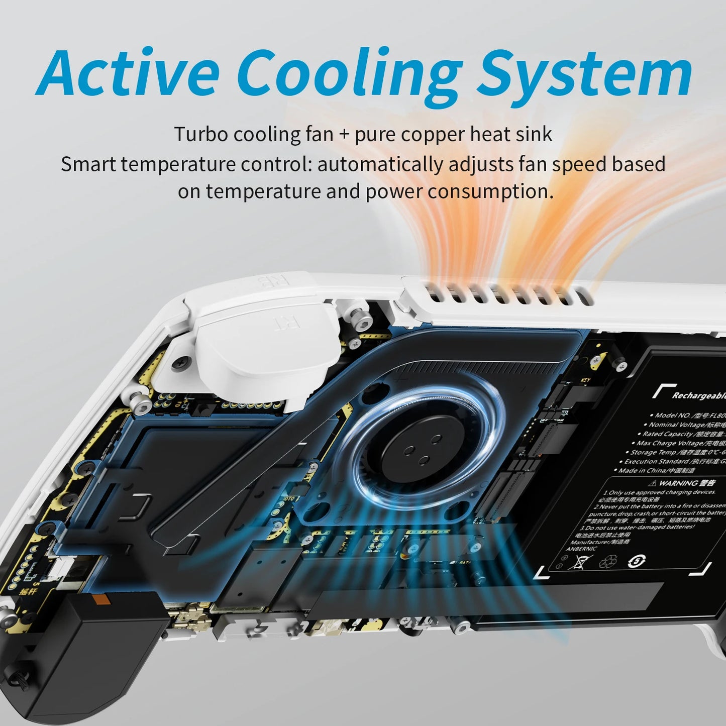 ANBERNIC RG557 Retro Handheld Game Video Player Console  Android 14 12G+256G 5.48 inch AMOLED Screen  512G PS2 PSP Games RG 557