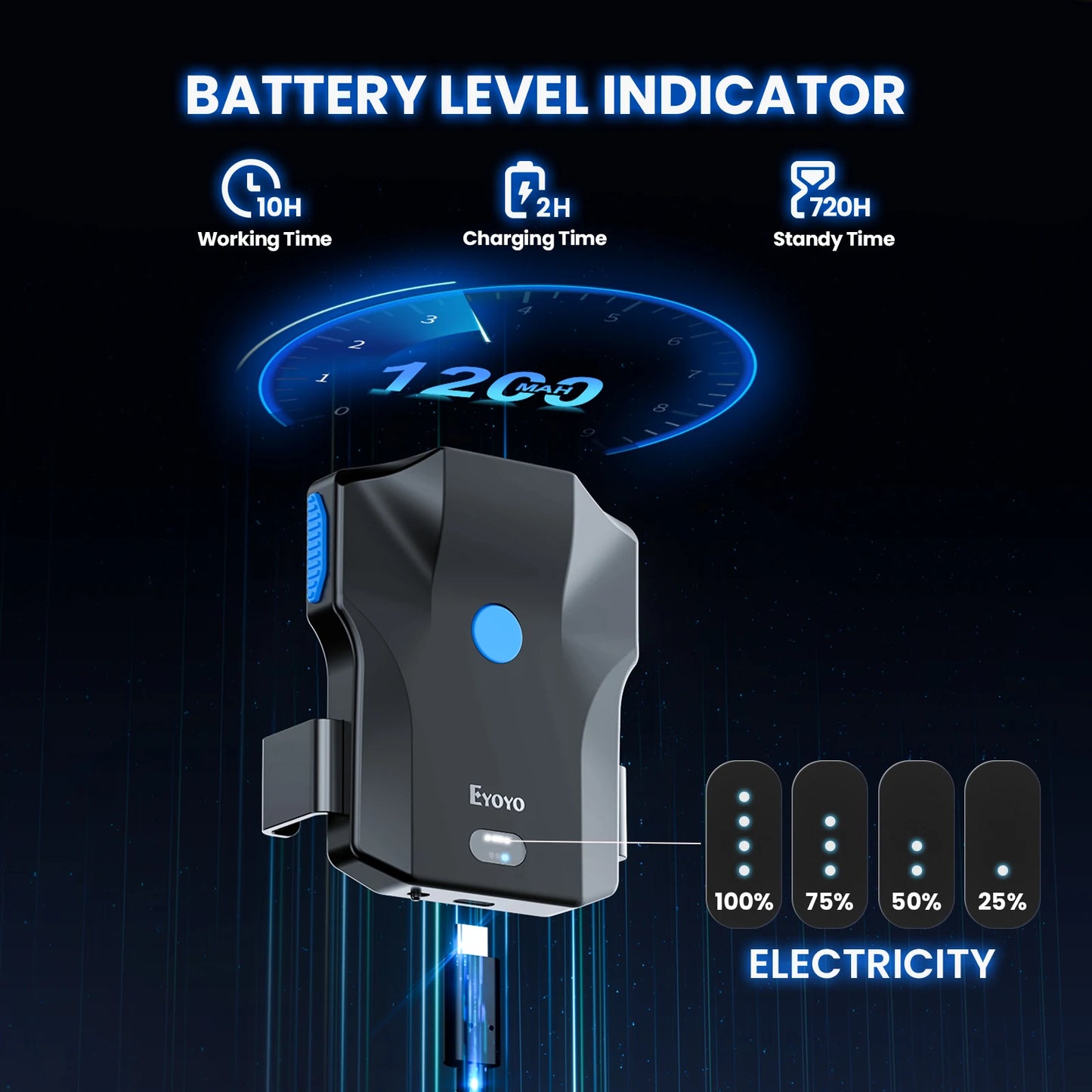 Lecteur de codes-barres Bluetooth Eyoyo EY-032 à clip arrière, lecteur de codes-barres 1D et 2D avec numérisation d'images pour bibliothèques, entrepôts et gestion des stocks UPC