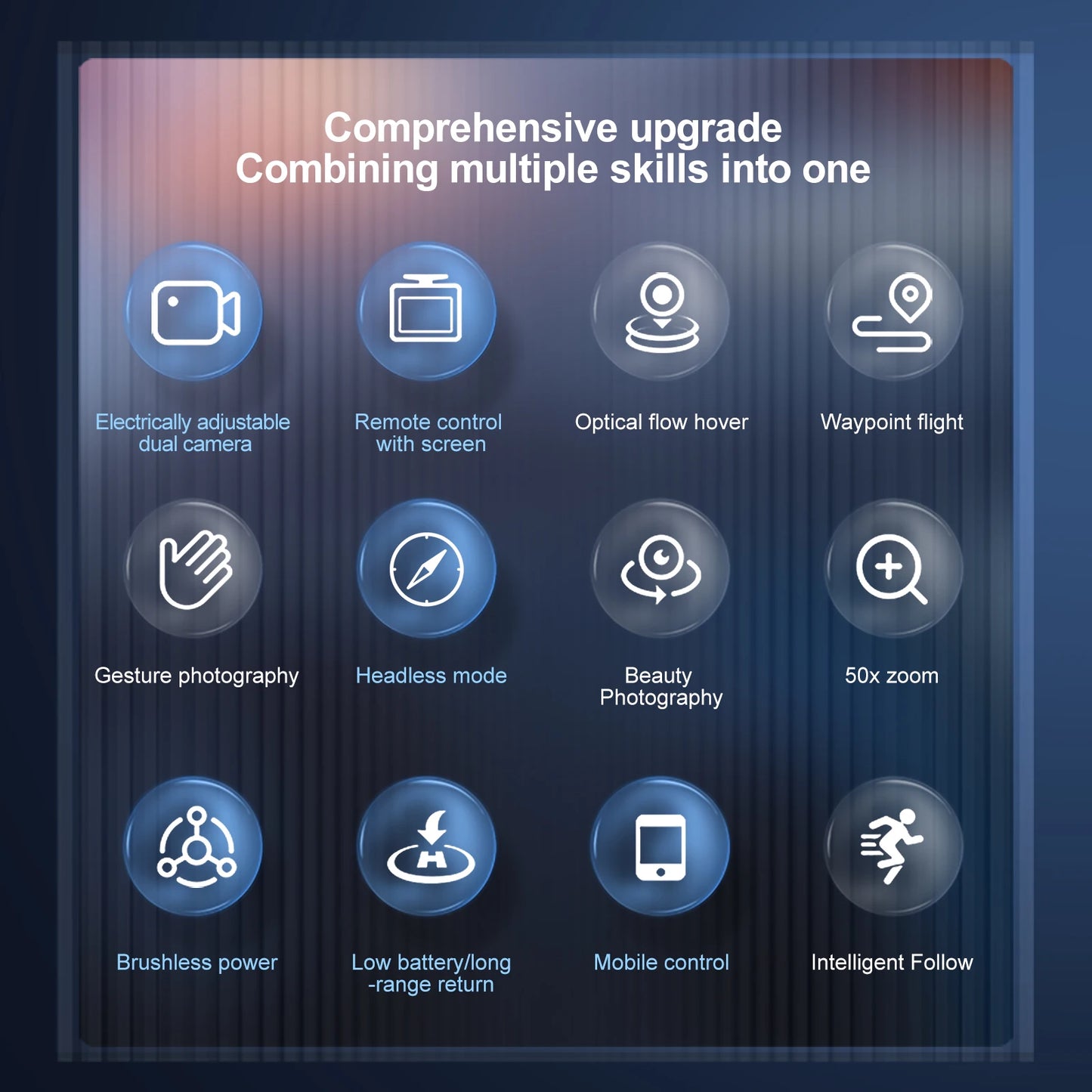 New E88 E99 Drone Remote Control with Screen Dual Camera Optical Flow Localization 2.4G RC Quadcopter One-button Take-off Drones