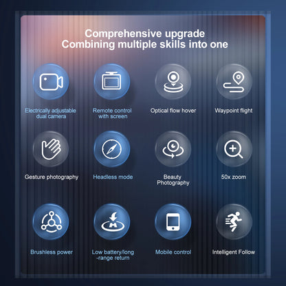 New E88 E99 Drone Remote Control with Screen Dual Camera Optical Flow Localization 2.4G RC Quadcopter One-button Take-off Drones