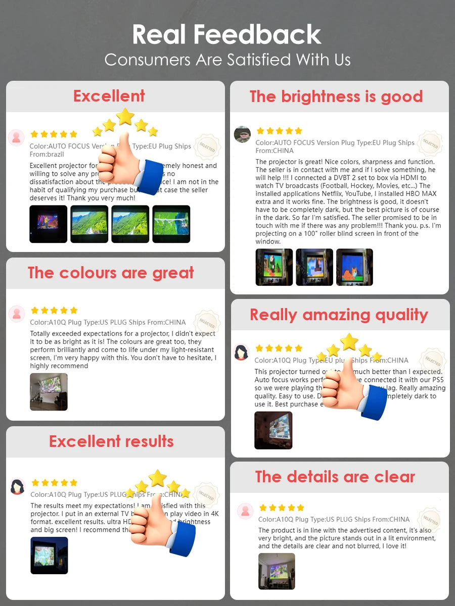 projector Portable 4K UHD HDR10 Home cinema Movie Google TV certified Gaming Outdoor MEMC Dust proof