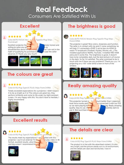 projector Portable 4K UHD HDR10 Home cinema Movie Google TV certified Gaming Outdoor MEMC Dust proof