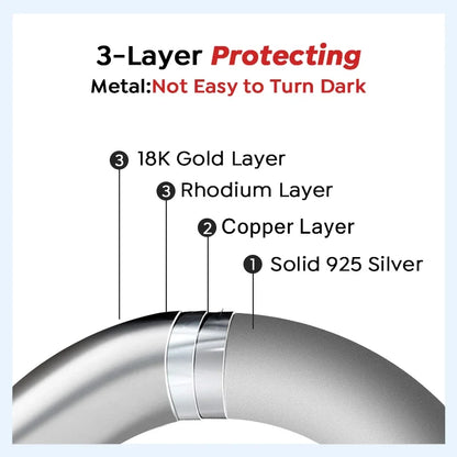 Stylo testeur de diamants Pass pour bijoux fins, boucles d'oreilles créoles en moissanite pour femmes avec fermoirs en argent sterling S925 avec certificat d'authenticité.