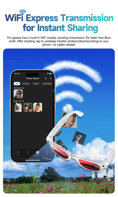 Nouvelles lunettes de soleil intelligentes : 8 millions de pixels, enregistrement vidéo, reconnaissance photo par IA, traduction des réponses, batterie 290 mAh, Bluetooth.