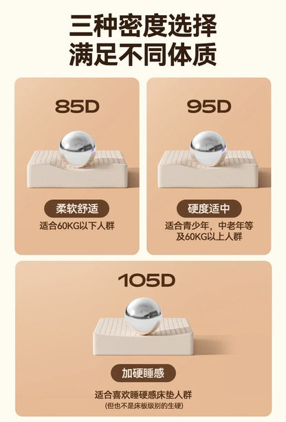 Mattresses Mat Folding Mattress Bed Mattresses Home Bedroom Furniture 100x200 120x200 150x200 180x200 Cm Latex Mattress